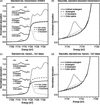 [Figure 2]