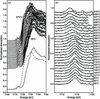 [Figure 9]