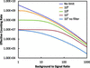 [Figure 5]