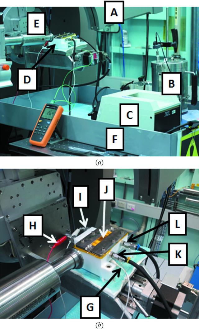 [Figure 3]