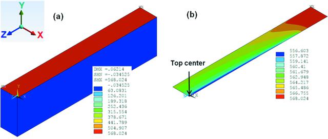 [Figure 11]