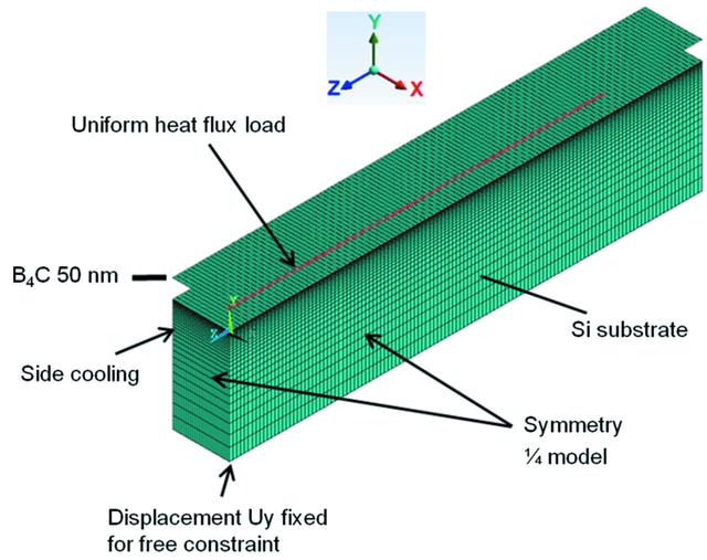 [Figure 3]