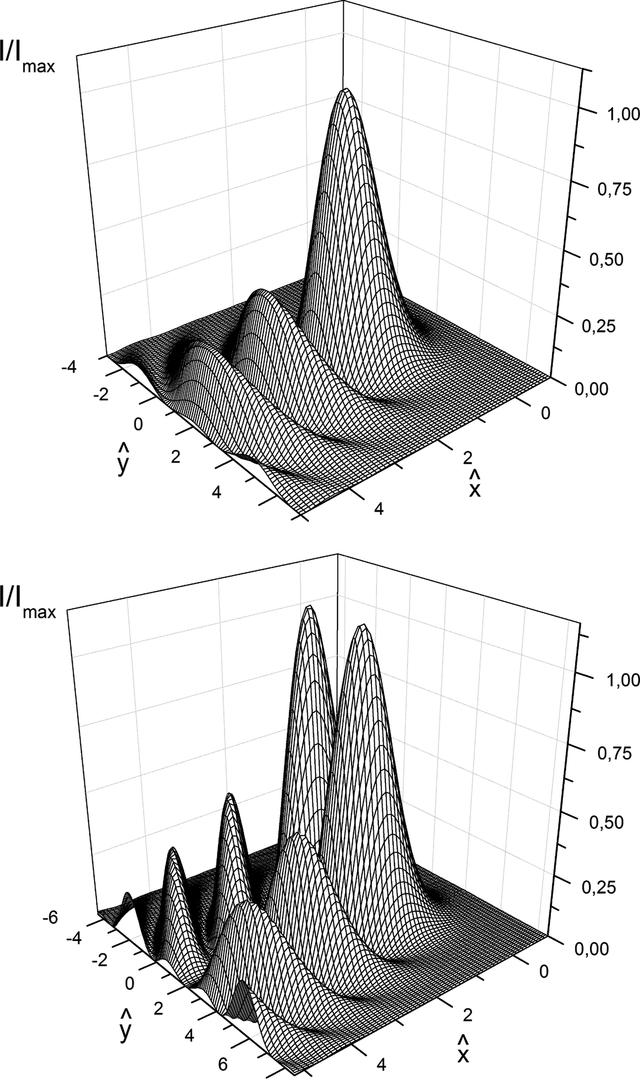 [Figure 4]