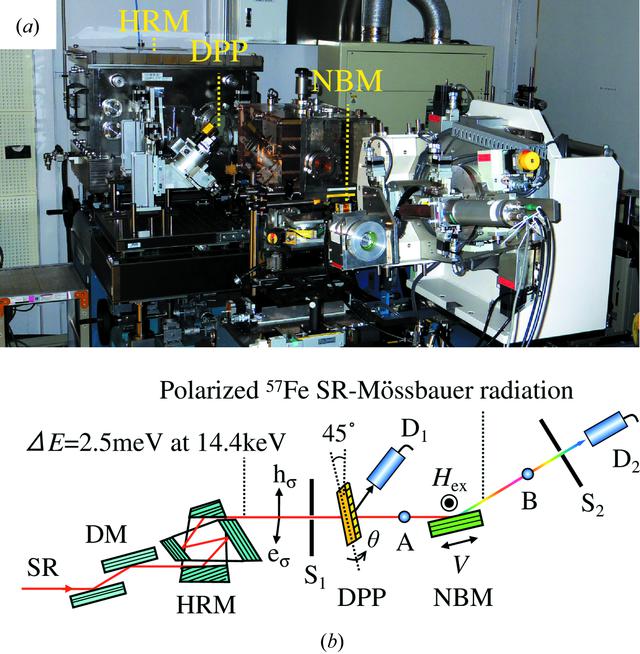 [Figure 2]