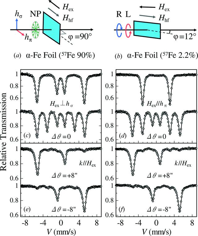 [Figure 4]