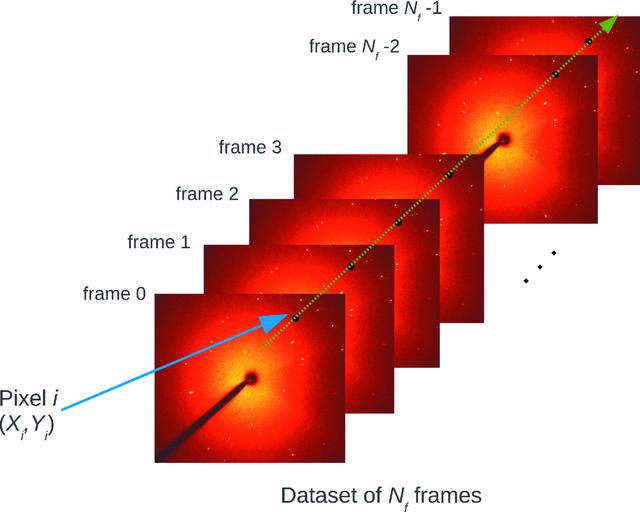 [Figure 2]