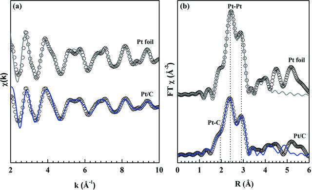 [Figure 9]