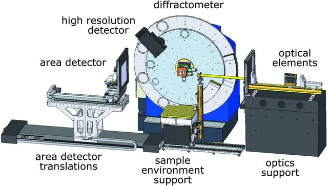 [Figure 5]