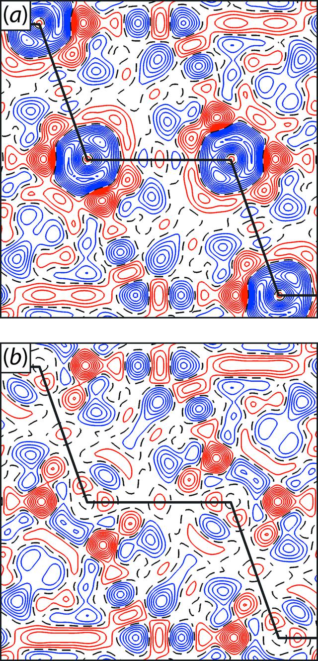 [Figure 9]