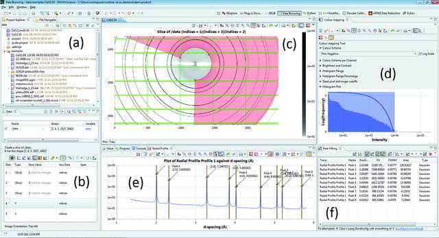 [Figure 1]