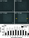 [Figure 4]