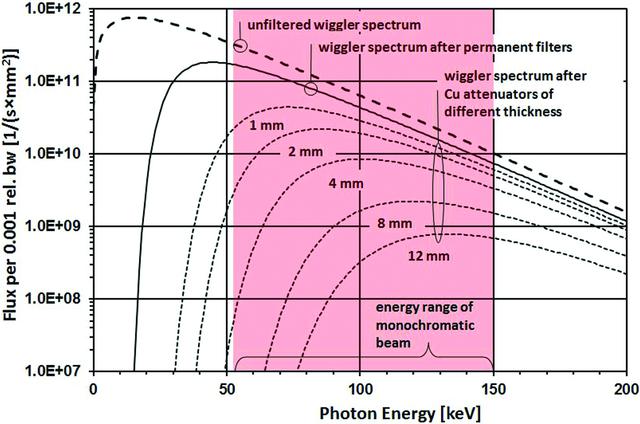 [Figure 2]