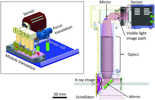 [Figure 4]