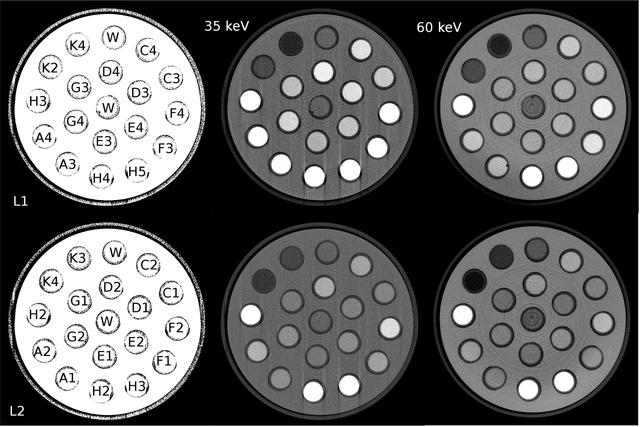 [Figure 4]