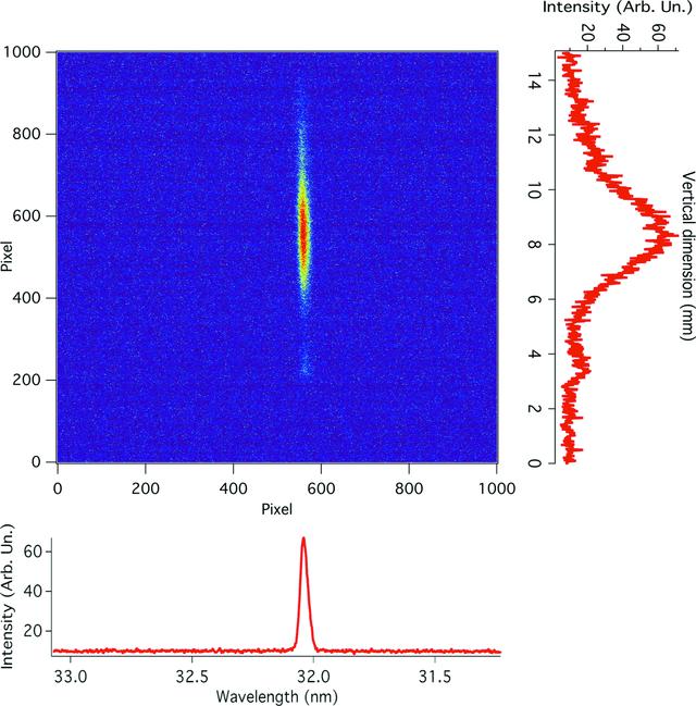 [Figure 3]