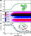 [Figure 5]