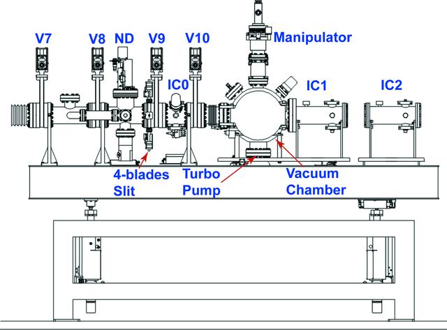 [Figure 2]