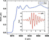 [Figure 5]