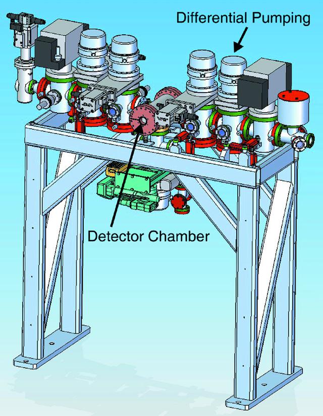 [Figure 4]