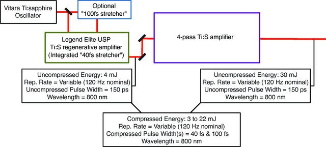 [Figure 2]