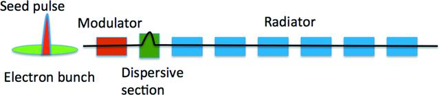 [Figure 2]