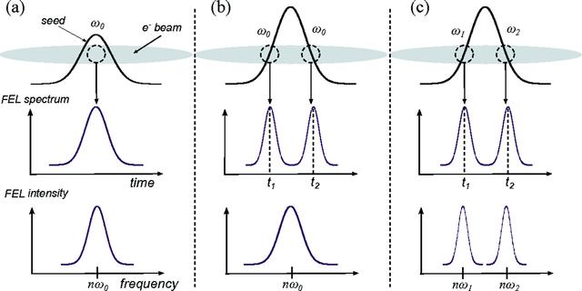 [Figure 7]