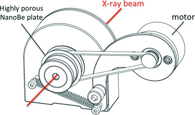 [Figure 1]