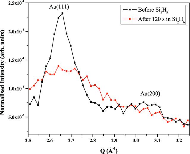 [Figure 10]