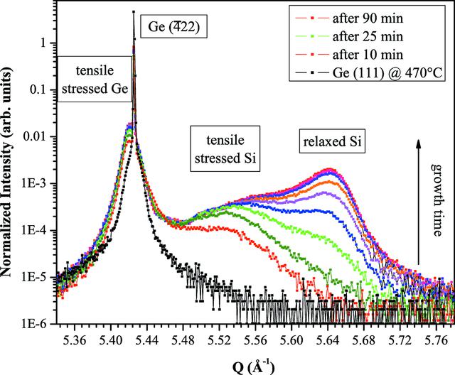 [Figure 11]