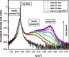 [Figure 11]