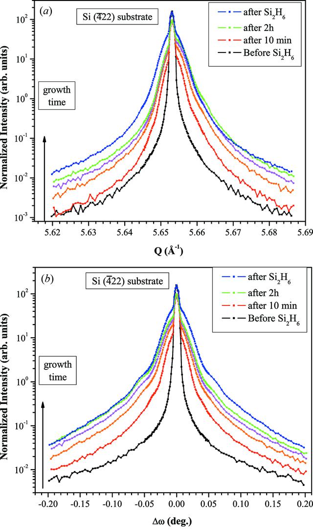 [Figure 14]