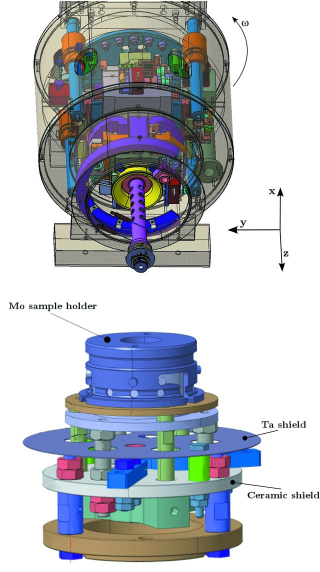 [Figure 3]