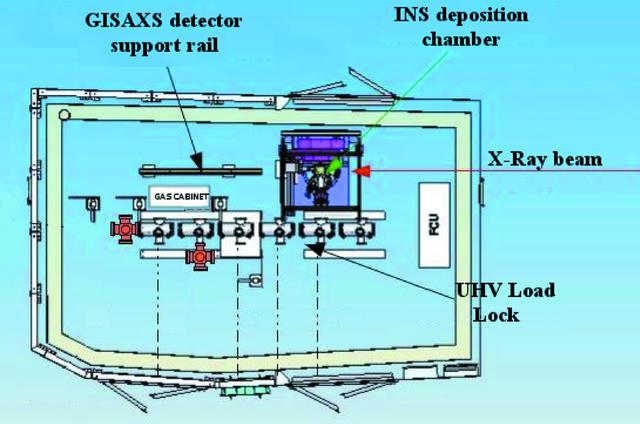 [Figure 5]