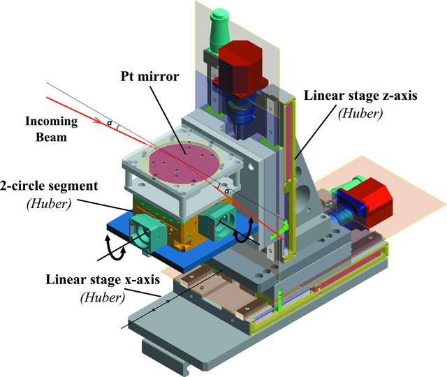 [Figure 1]