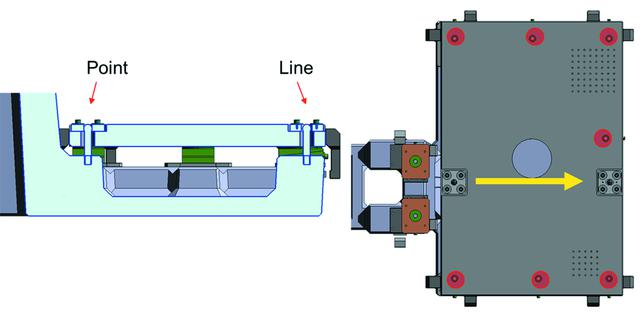 [Figure 2]