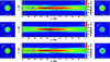 [Figure 5]