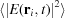 [\langle |E({\bf r}_i, t)|^2 \rangle]