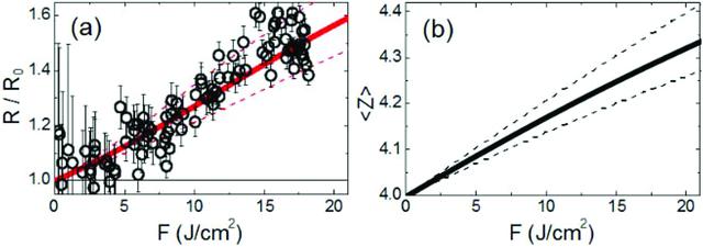 [Figure 10]