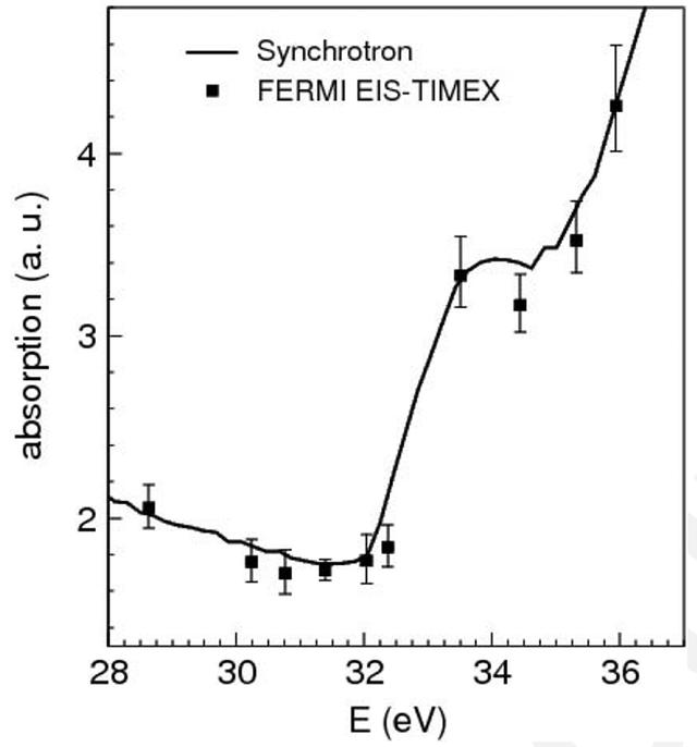 [Figure 11]