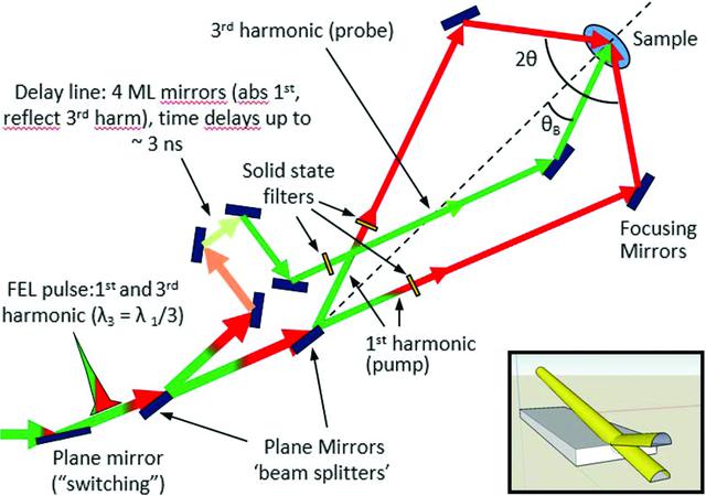 [Figure 8]