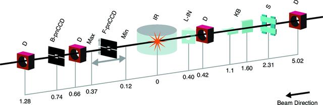 [Figure 1]