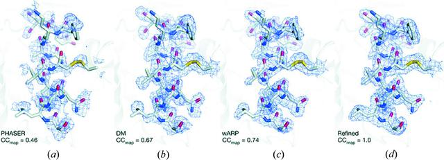 [Figure 3]