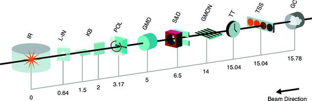 [Figure 1]