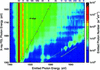 [Figure 5]