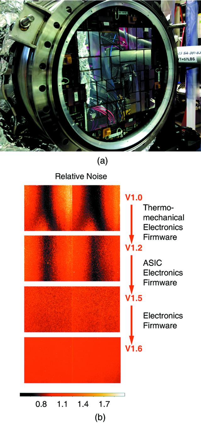 [Figure 1]