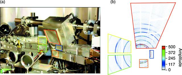 [Figure 2]