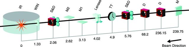 [Figure 2]