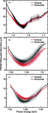 [Figure 6]