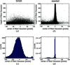 [Figure 3]