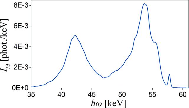 [Figure 6]